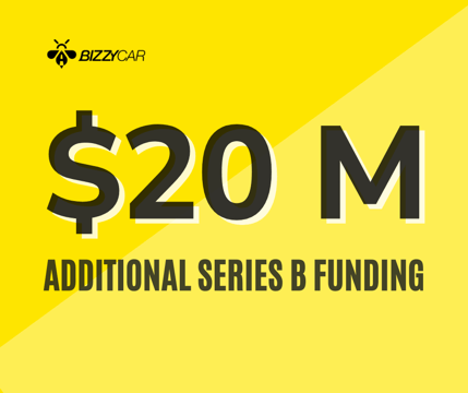 BizzyCar, Global Leader in Recall Management, Raises $20M