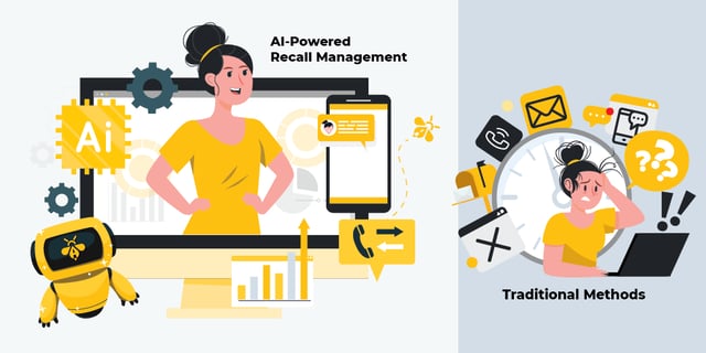The Power of AI-Powered Recall Management: How BizzyCar Outperforms Traditional Methods