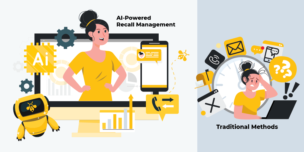AI-Powered Recall Management Outperforms Traditional Methods-01 copy