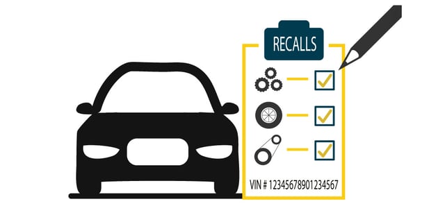 BizzyCar Best Practice Guide: Recall Management Checklist.