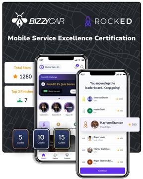 BizzyCar Partners with RockED to Launch Mobile Service Excellence