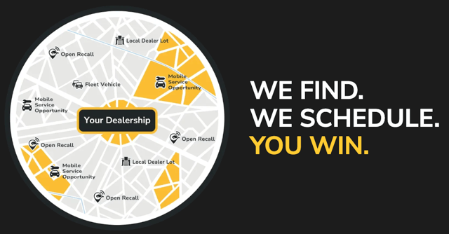 How Dealers Can Manage Recalls Automatically and Improve Profitability & Retention