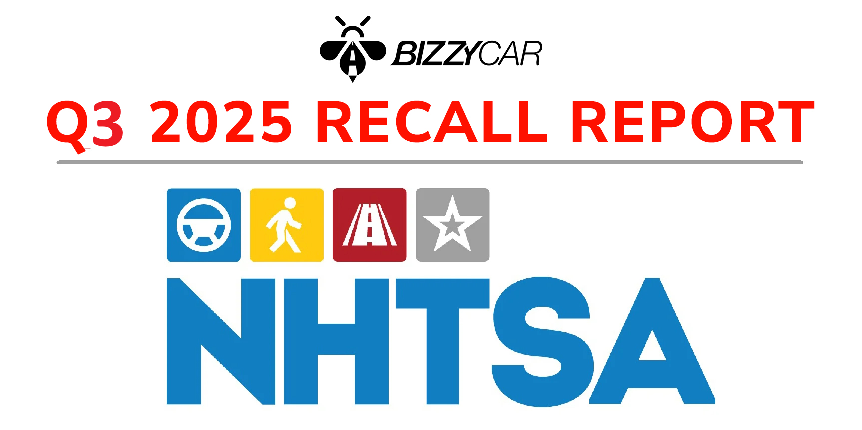 Automotive Recall Alert: 8.5 Million Vehicles Recalled in Q3 2025
