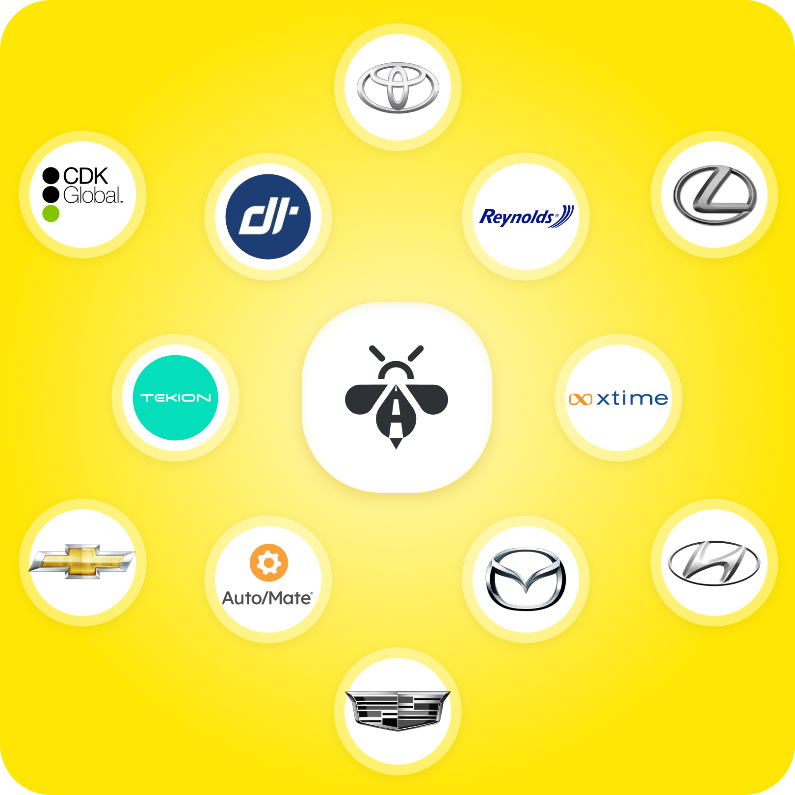 Seamless Integration with Your Systems-1