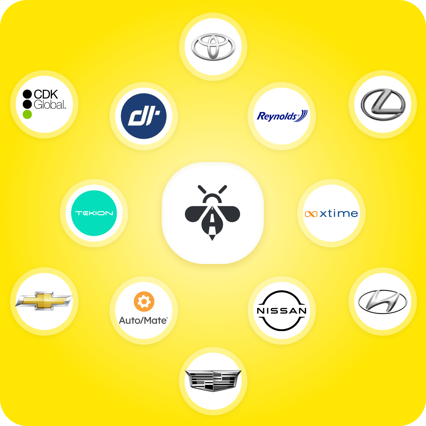Seamless Integration with Your Systems-2