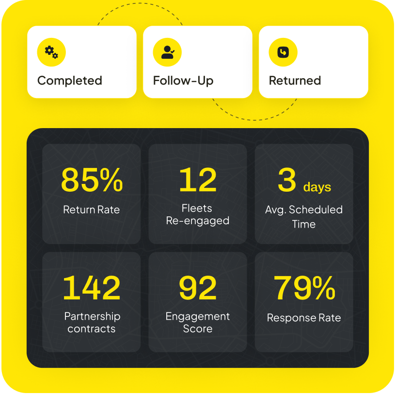 Strengthen Fleet Relationships