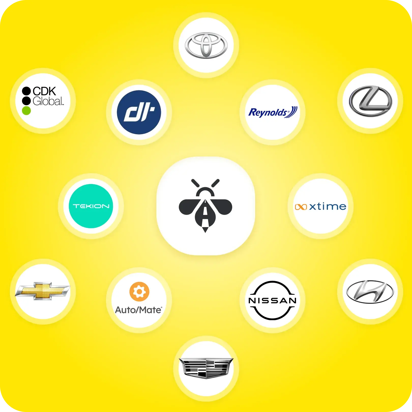 Seamless Integration with Your Systems-2